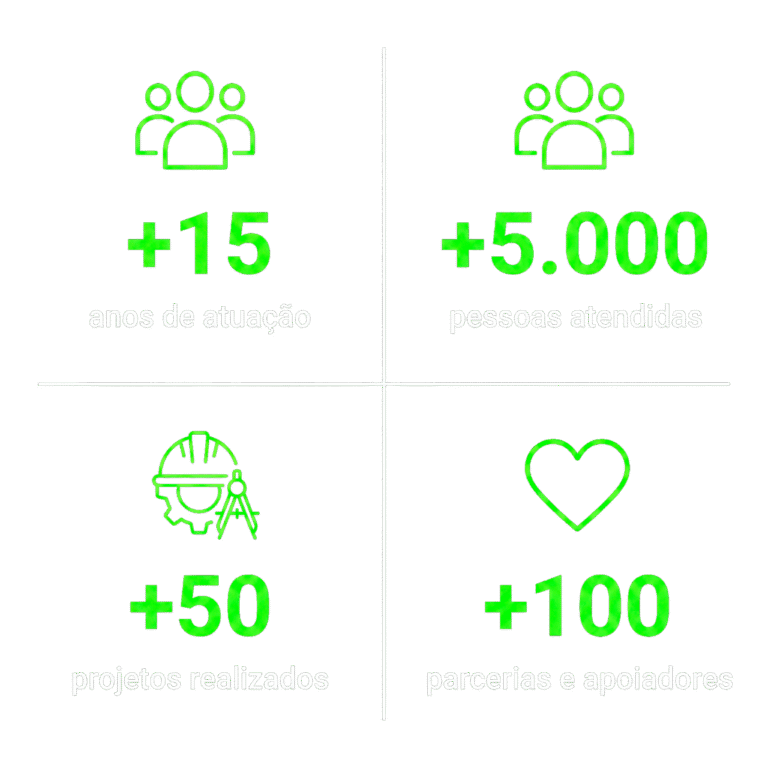 gabarito informaÇÕes